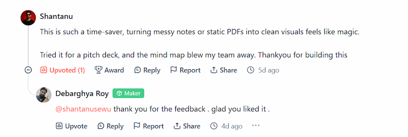 Product Hunt Review by Alex Johnson
